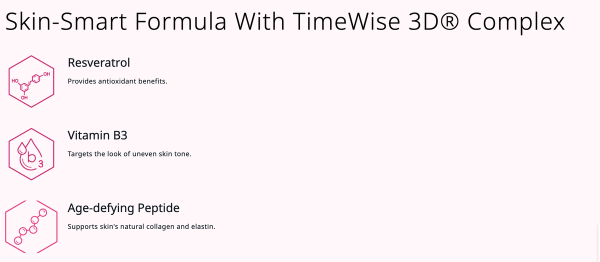 TimeWise Luminous 3D Foundation - Available in 36 Shades
